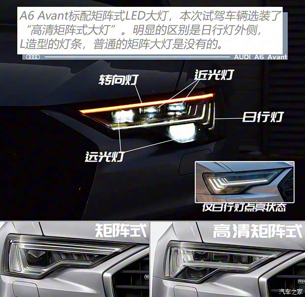 奧迪(進口) 奧迪A6(進口) 2021款 Avant 先鋒派 45 TFSI 臻選動感型