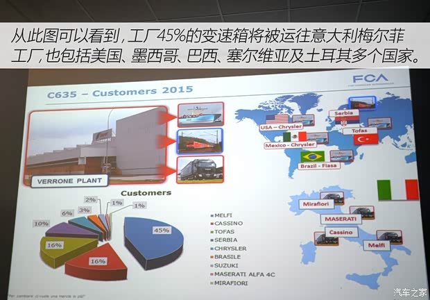 Jeep(進(jìn)口) 自由俠 2015款 基本型