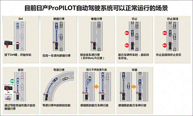 日产(进口) Serena 2017款 基本型 日产(进口) Serena 2017款 基本型