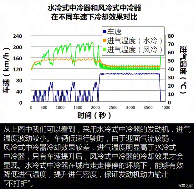 东风日产 楼兰 2017款 2.5 S/C HEV XE 四驱混动尊尚版 东风日产 楼兰 2017款 2.5 S/C HEV XE 四驱混动尊尚版