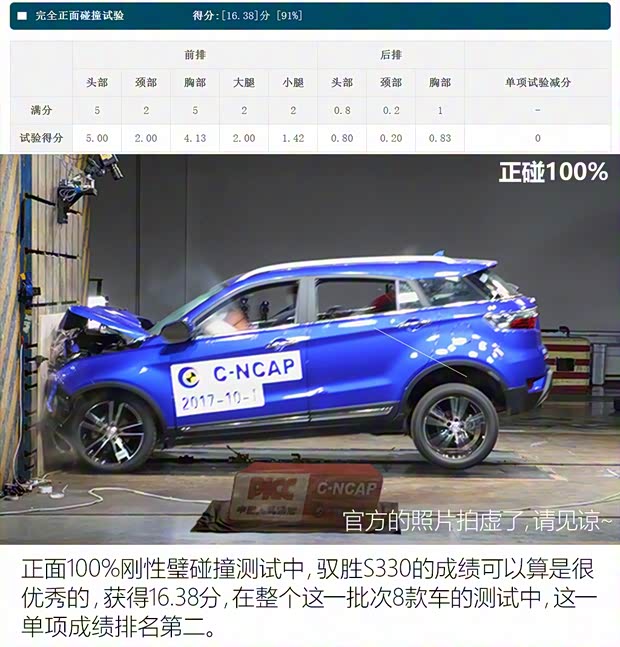 江鈴汽車 馭勝S330 2016款 1.5L GTDi 自動(dòng)兩驅(qū)旗艦版