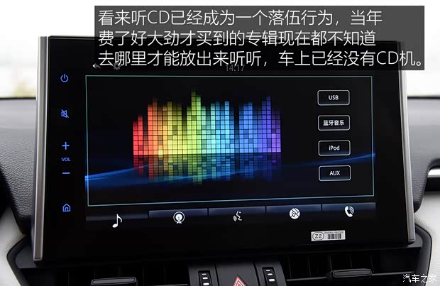 广汽丰田 威兰达 2020款 2.0L CVT四驱尊贵版