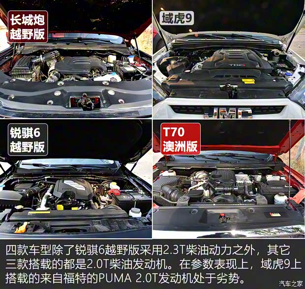 江铃汽车 域虎9 2020款 2.0T自动柴油四驱至尊型