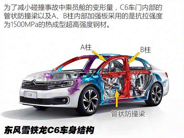 东风雪铁龙 雪铁龙C6 2016款 基本型 东风雪铁龙 雪铁龙C6 2016款 基本型