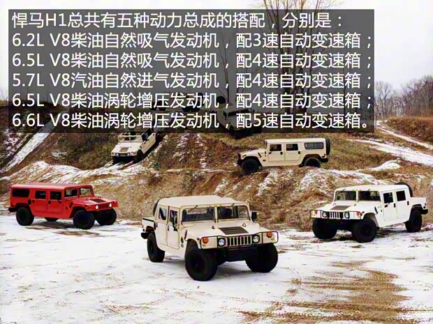 悍馬 悍馬H1 1996款 基本型