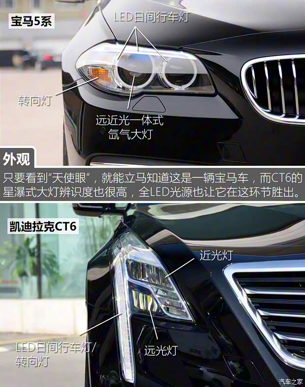 華晨寶馬 寶馬5系 2014款 525Li 豪華設計套裝