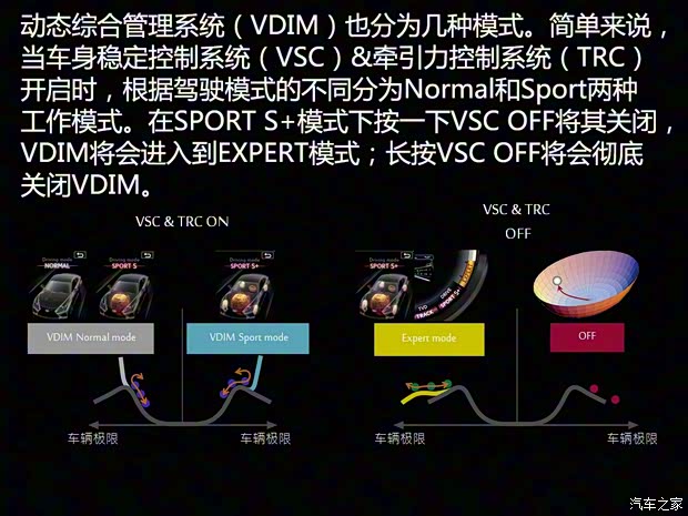 雷克薩斯F 雷克薩斯GS F 2015款  F 基本型