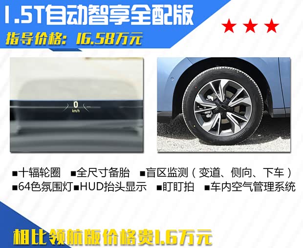 上汽大通 上汽大通MAXUS G50 2021款 PLUS 1.5T 自動護航版