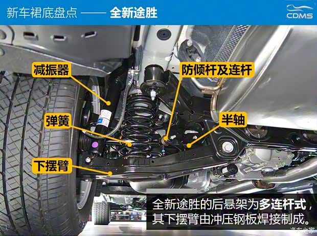 北京现代 全新途胜 2015款 1.6T 双离合四驱尊贵型 北京现代 全新途胜 2015款 1.6T 双离合四驱尊贵型