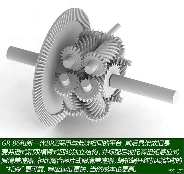 丰田(进口) 丰田86 2021款 GR 86 日本版