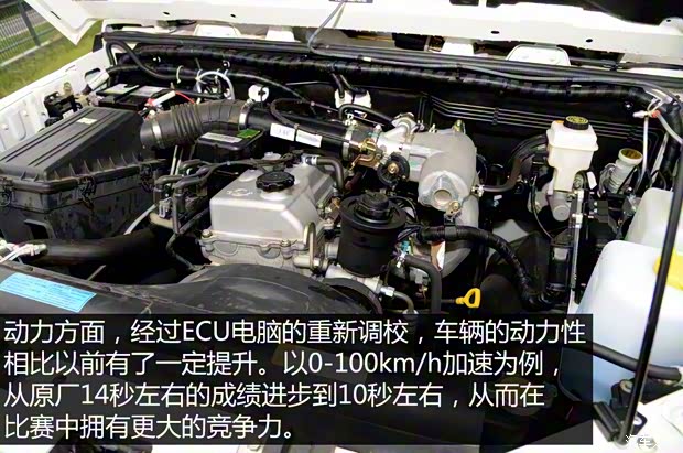 北京汽车 北京40 2015款 2.4L 手动远行版 北京汽车 北京40 2015款 2.4L 手动远行版
