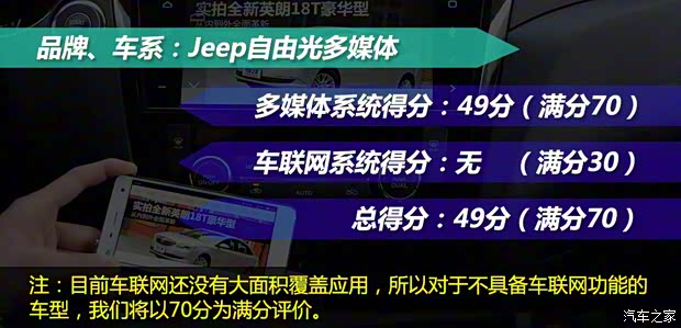 广汽菲克Jeep 自由光 2016款 2.4L 全能版 广汽菲克Jeep 自由光 2016款 2.4L 全能版