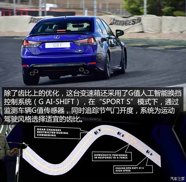 雷克萨斯F 雷克萨斯GS F 2015款  F 基本型