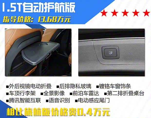 上汽大通 上汽大通MAXUS G50 2021款 PLUS 1.5T 自動護航版