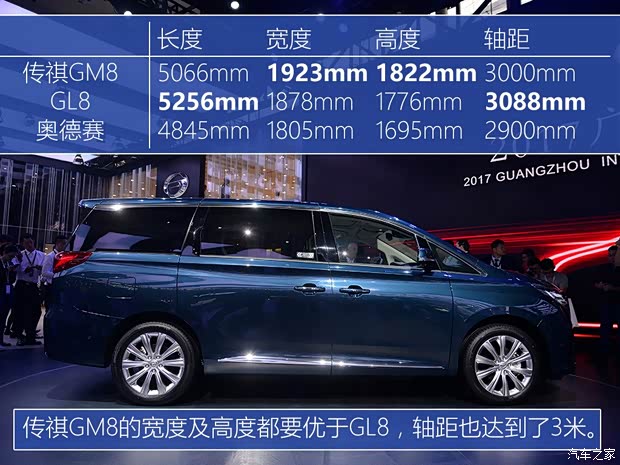 廣汽乘用車 傳祺GM8 2018款 高配版