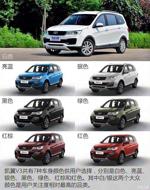 凱翼汽車 凱翼V3 2016款 1.5L 手動(dòng)智聯(lián)II導(dǎo)航版 凱翼汽車 凱翼V3 2016款 1.5L 手動(dòng)智聯(lián)II導(dǎo)航版