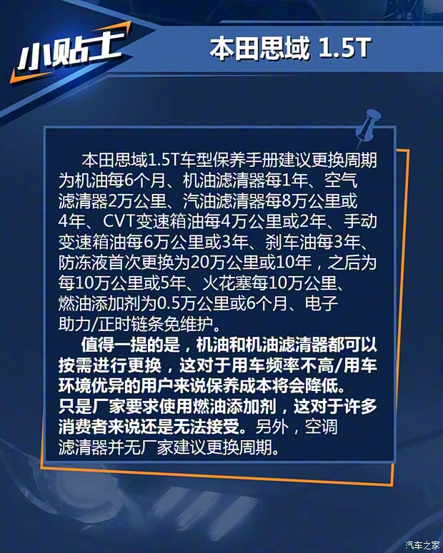 東風(fēng)本田 思域 2016款 220TURBO 自動(dòng)尊耀版