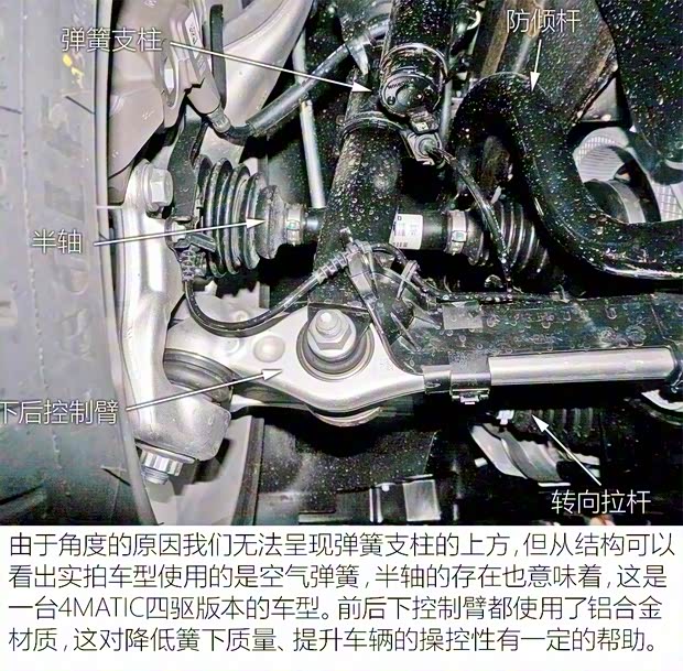 奔馳(進(jìn)口) 奔馳CLS級(jí) 2018款 基本型