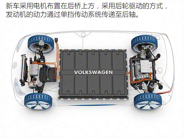 大众(进口) 大众I.D. 2017款 Concept 大众(进口) 大众I.D. 2017款 Concept