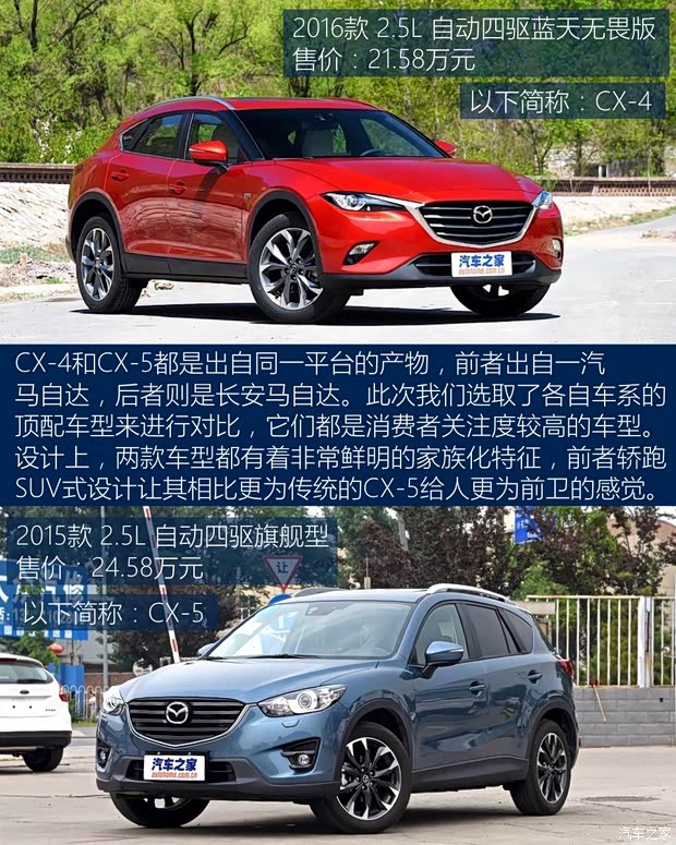 一汽馬自達 馬自達CX-4 2016款 2.5L 自動四驅藍天無畏版
