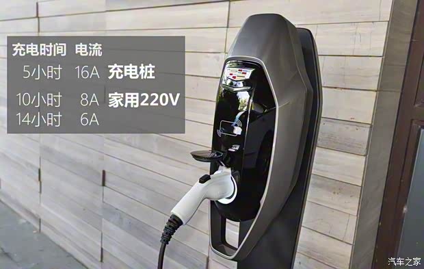 上汽通用凯迪拉克 凯迪拉克CT6 2016款 PHEV 上汽通用凯迪拉克 凯迪拉克CT6 2016款 PHEV