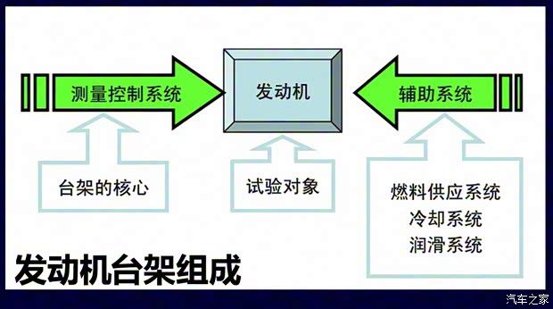 長安汽車 長安CS55 2017款 1.5T 自動(dòng)炫彩型