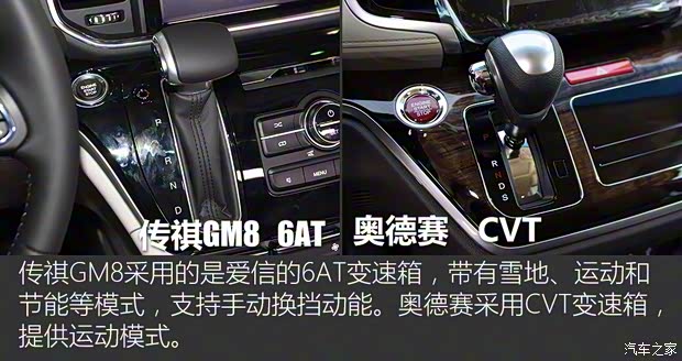 廣汽乘用車 傳祺GM8 2018款 320T 旗艦版