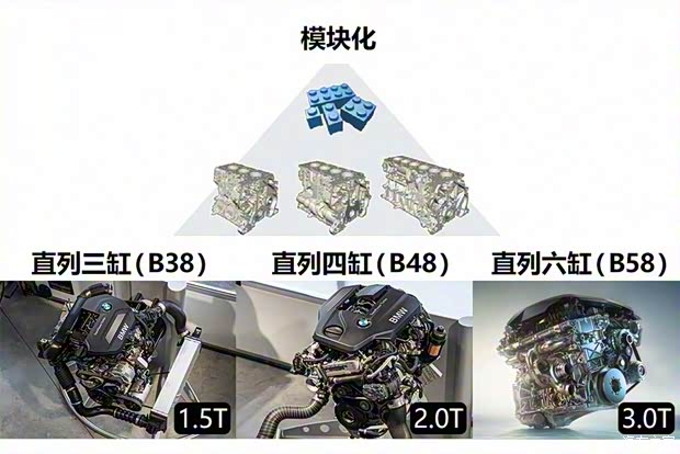 華晨寶馬 寶馬2系旅行車 2016款 220i 豪華設(shè)計套裝
