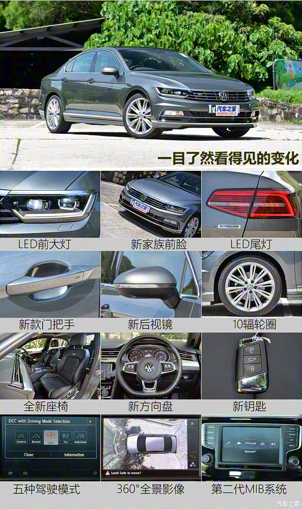 大眾(進口) Passat 2015款 基本型