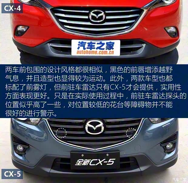 一汽馬自達 馬自達CX-4 2016款 2.5L 自動四驅藍天無畏版