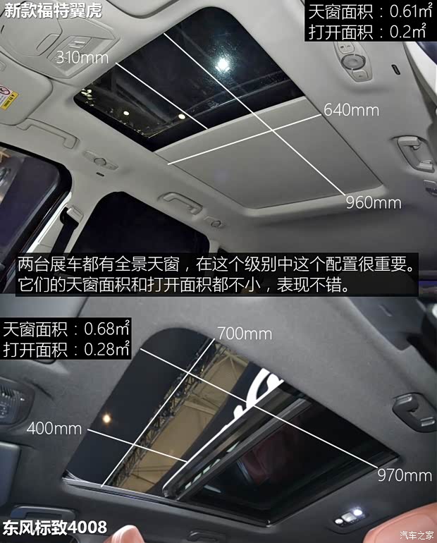 东风标致 标致4008 2016款 基本型