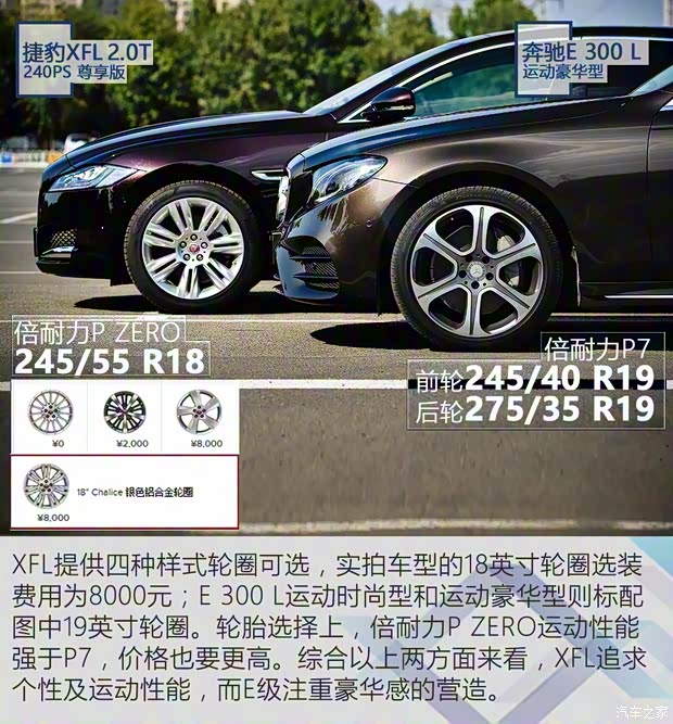 奇瑞捷豹路虎 捷豹XFL 2017款 XFL 2.0T 240PS 尊享版