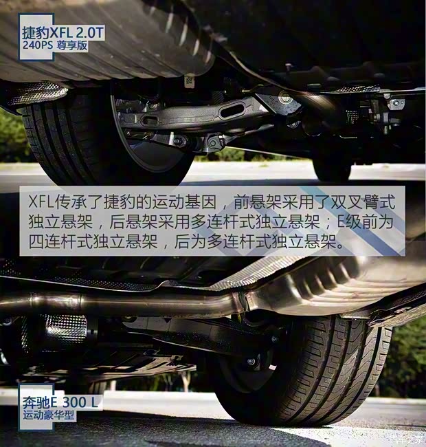 奇瑞捷豹路虎 捷豹XFL 2017款 XFL 2.0T 240PS 尊享版 奇瑞捷豹路虎 捷豹XFL 2017款 XFL 2.0T 240PS 尊享版