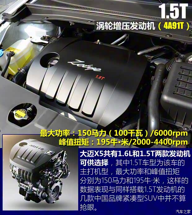 众泰汽车 大迈X5 2015款 1.5T 手动尊贵型