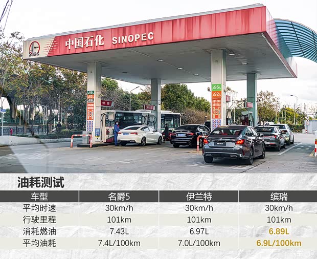 上汽集团 名爵5 2021款 300TGI DCT青奢旗舰版 上汽集团 名爵5 2021款 300TGI DCT青奢旗舰版
