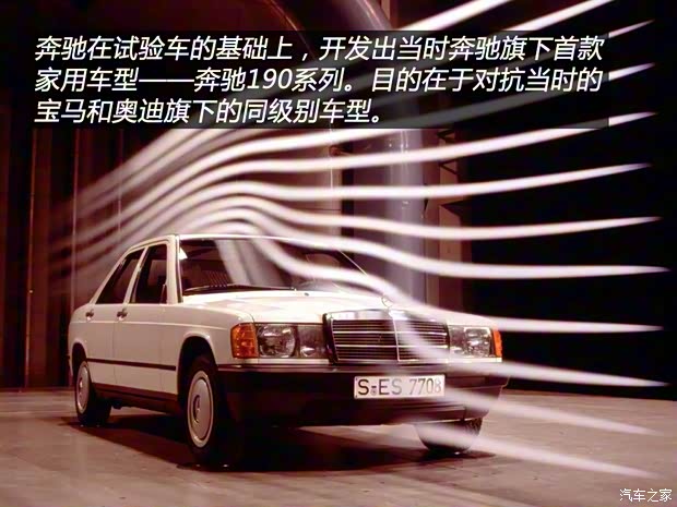 奔驰(进口) 奔驰C级(进口) 1982款 190E