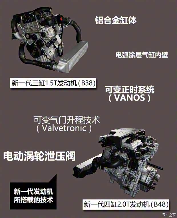 華晨寶馬 寶馬2系旅行車 2016款 220i 豪華設(shè)計套裝