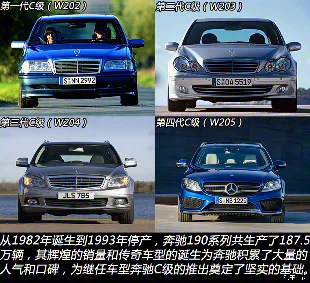 奔驰(进口) 奔驰C级(进口) 1982款 190E