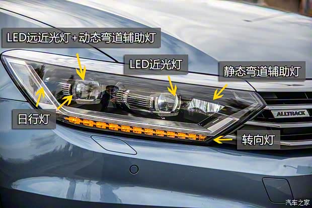 大众(进口) Passat 2016款 Alltrack 大众(进口) Passat 2016款 Alltrack