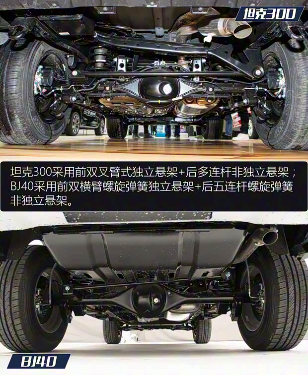 长城汽车 坦克300 2021款 越野版 2.0T 挑战者