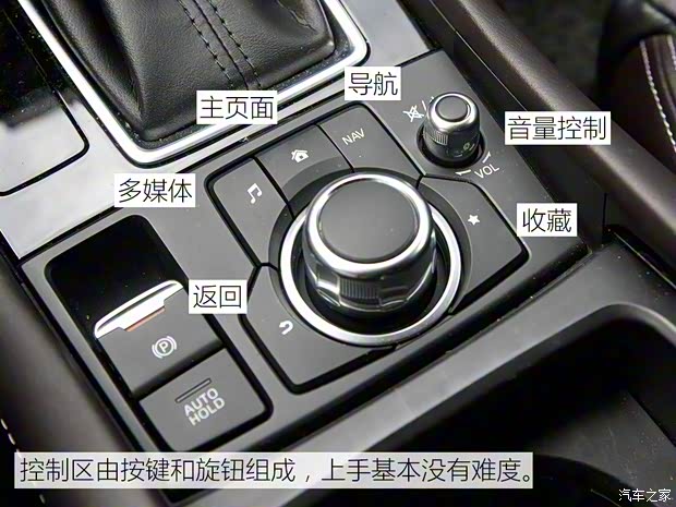 一汽马自达 马自达CX-4 2016款 2.5L 自动四驱蓝天激情版 一汽马自达 马自达CX-4 2016款 2.5L 自动四驱蓝天激情版