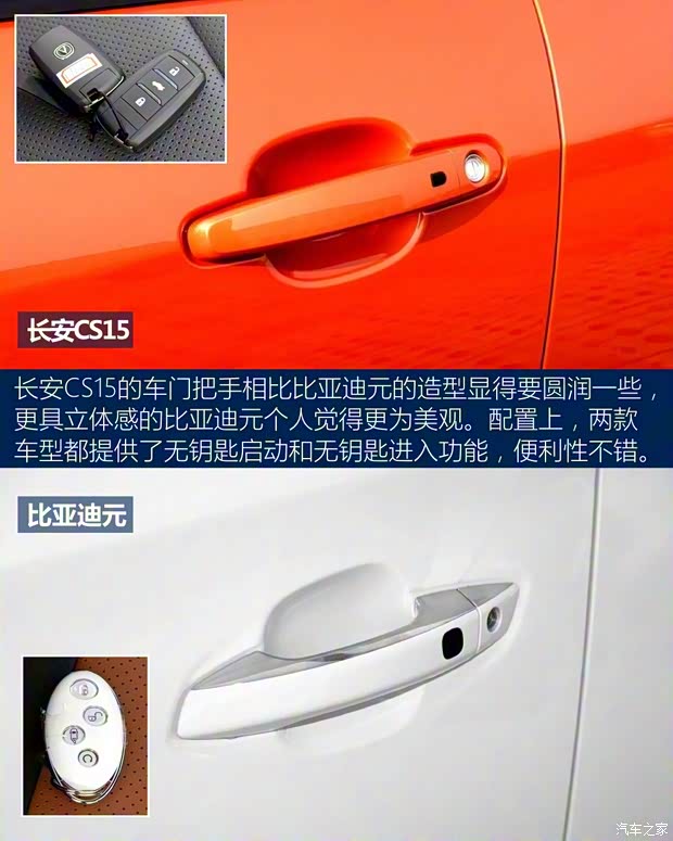 比亞迪 元 2016款 1.5L 手動(dòng)豪華型