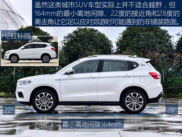 長城汽車 哈弗H2 2017款 藍標 1.5T 自動兩驅(qū)尊貴型