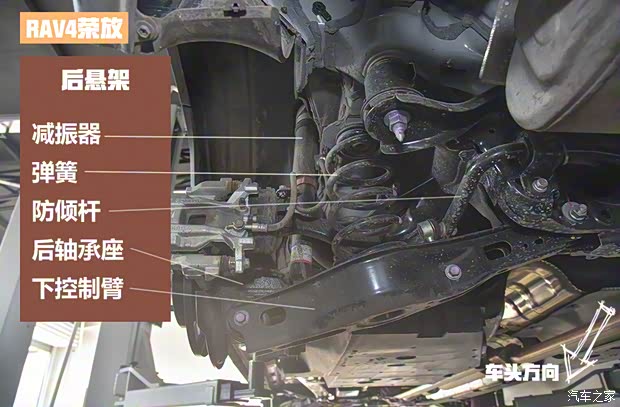 一汽豐田 RAV4榮放 2020款 2.0L CVT兩驅(qū)都市版