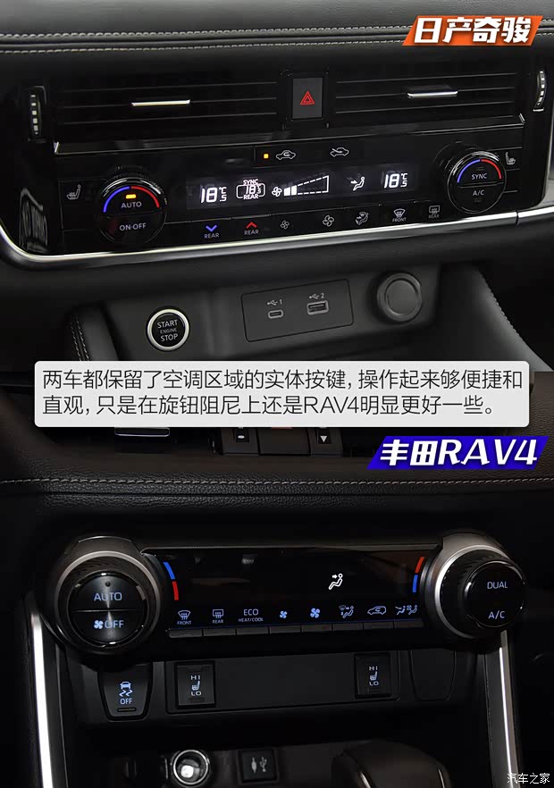 东风日产 奇骏 2022款 基本型