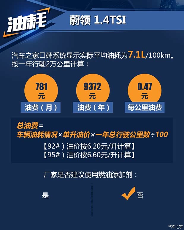 一汽-大众 蔚领 2017款 230TSI 自动豪华型