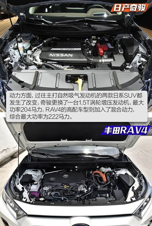 东风日产 奇骏 2022款 基本型