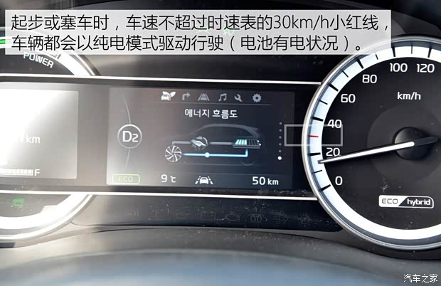 起亚(进口) Niro 2016款 基本型