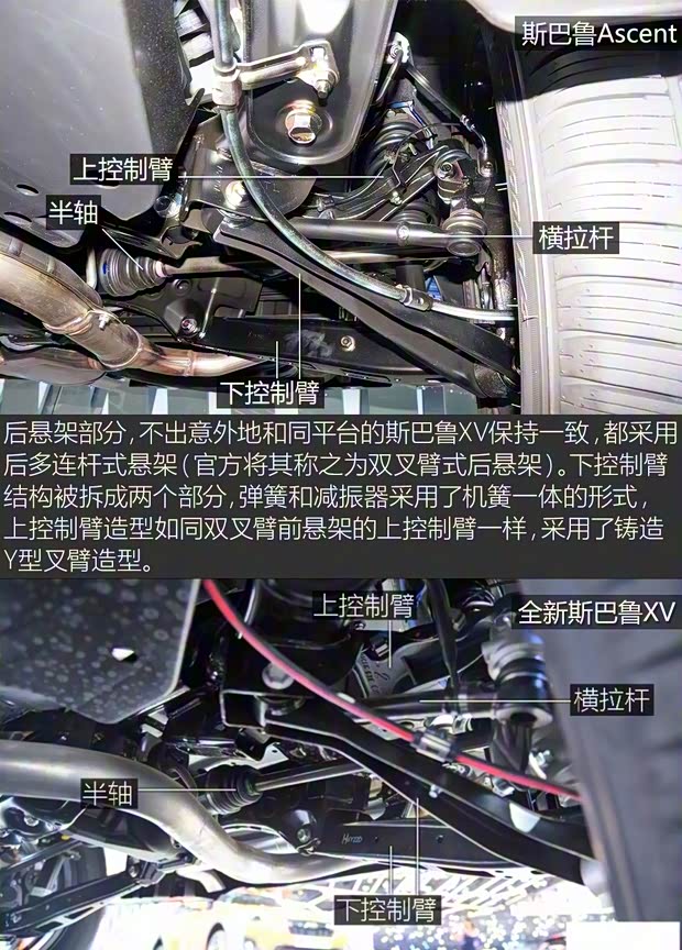 斯巴魯 Ascent 2018款 基本型