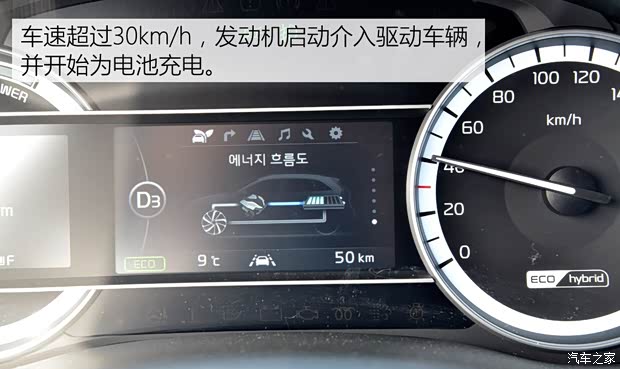 起亚(进口) Niro 2016款 基本型